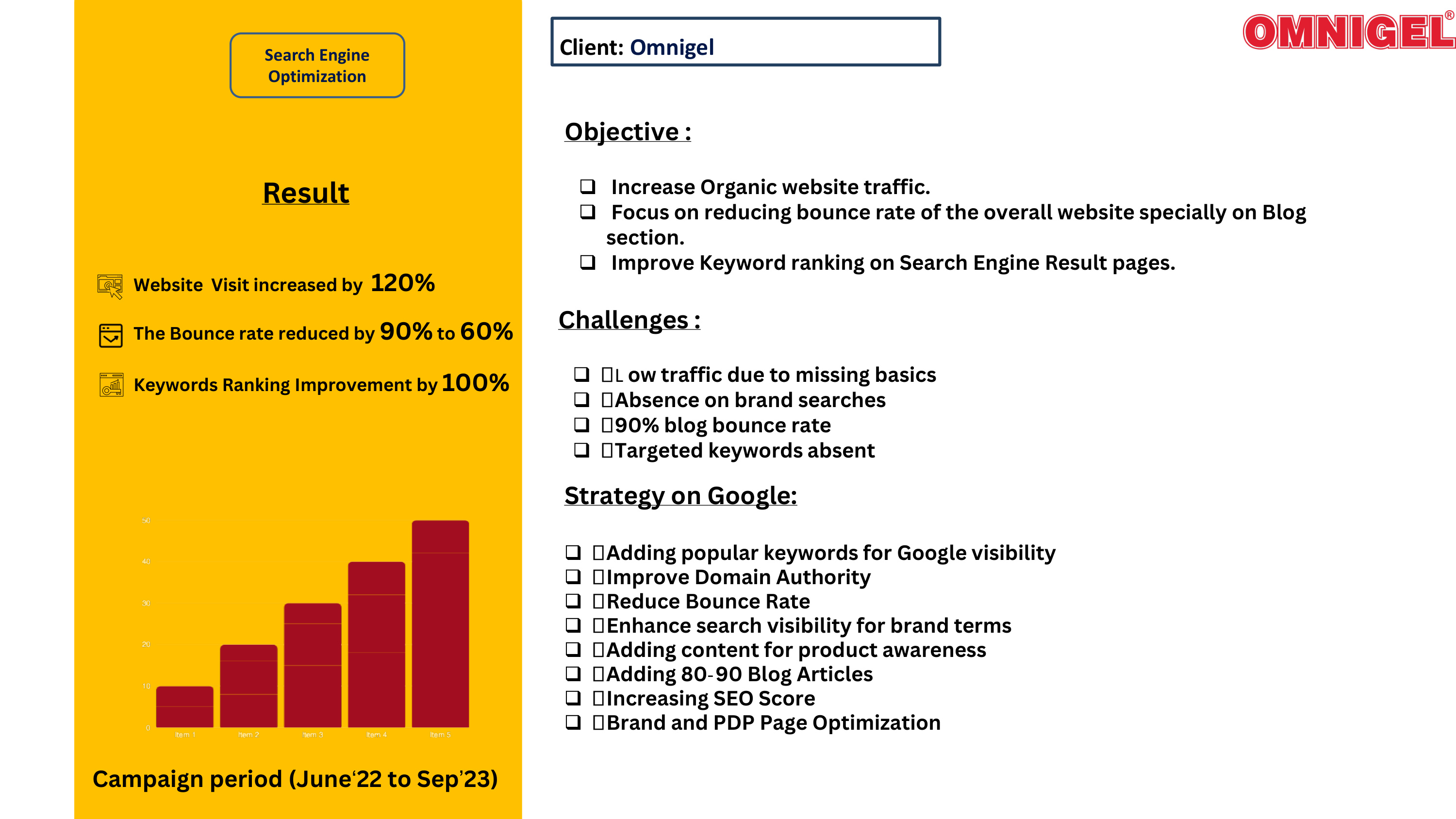 Slide 2